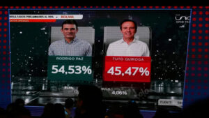 Ende der linken Ära in Bolivien: Senator Paz gewinnt Präsidentenwahl